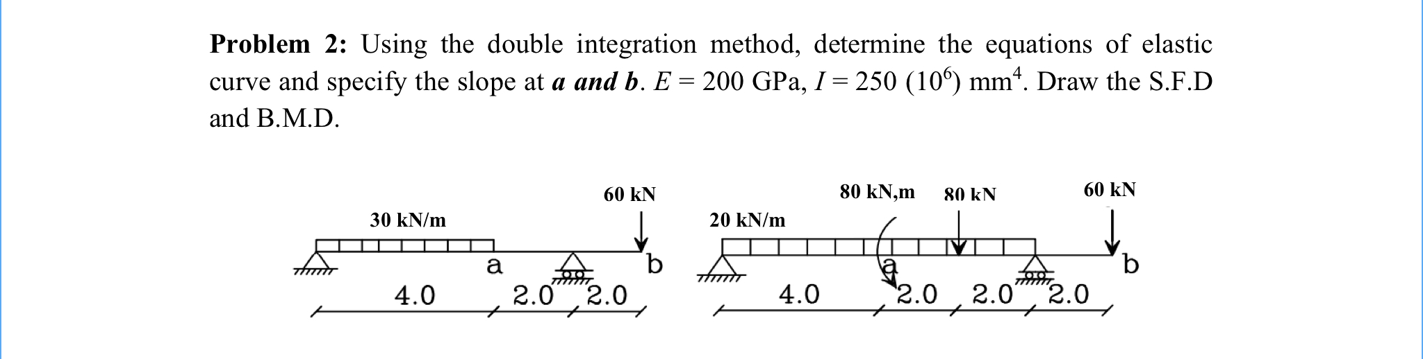 Problem 2 : Using the double integration method,