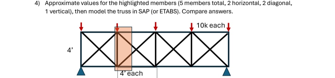 Approximate values for the highlighted members (