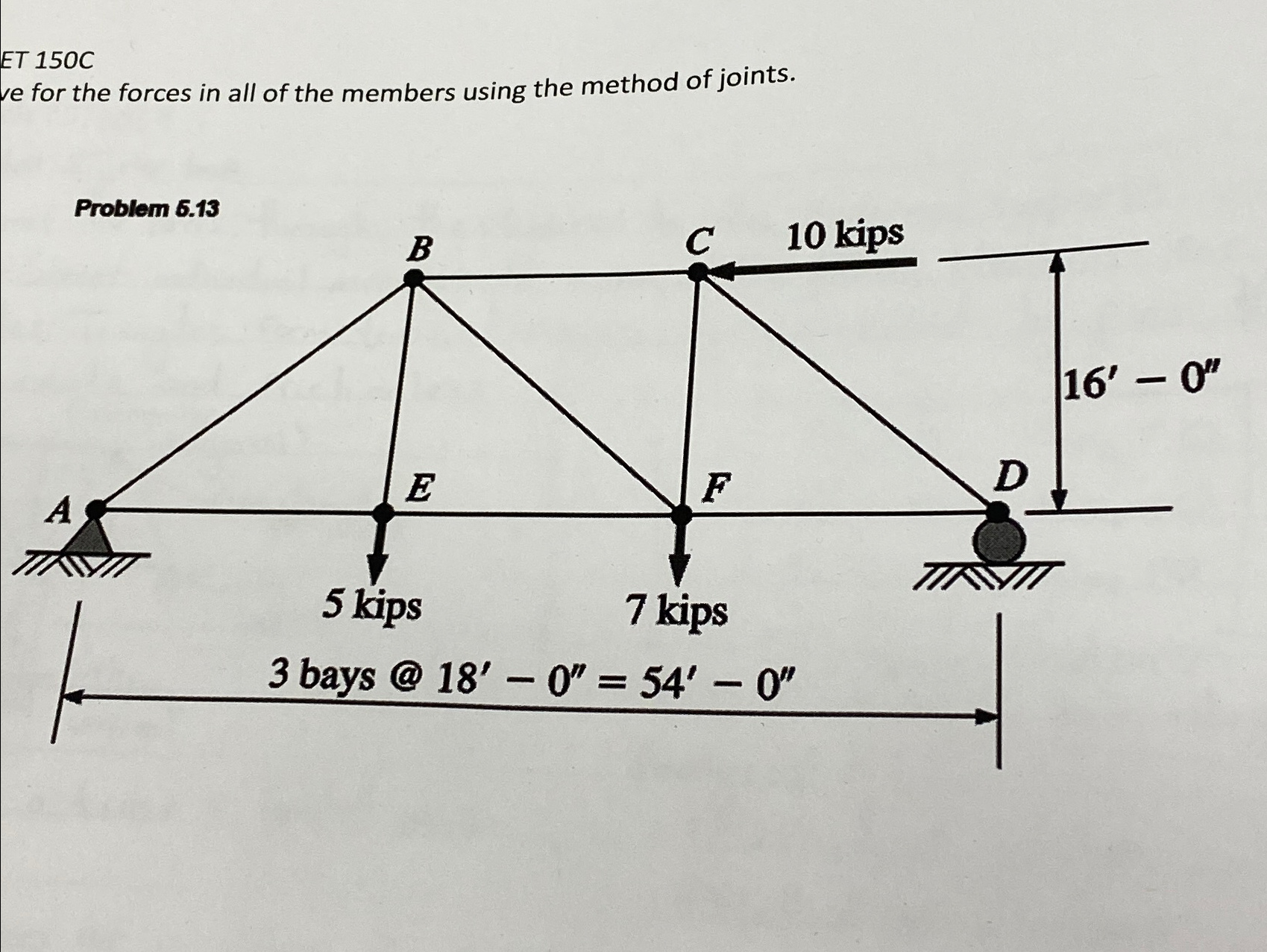 ARET 1 5 0 C solve for the forces in all of the