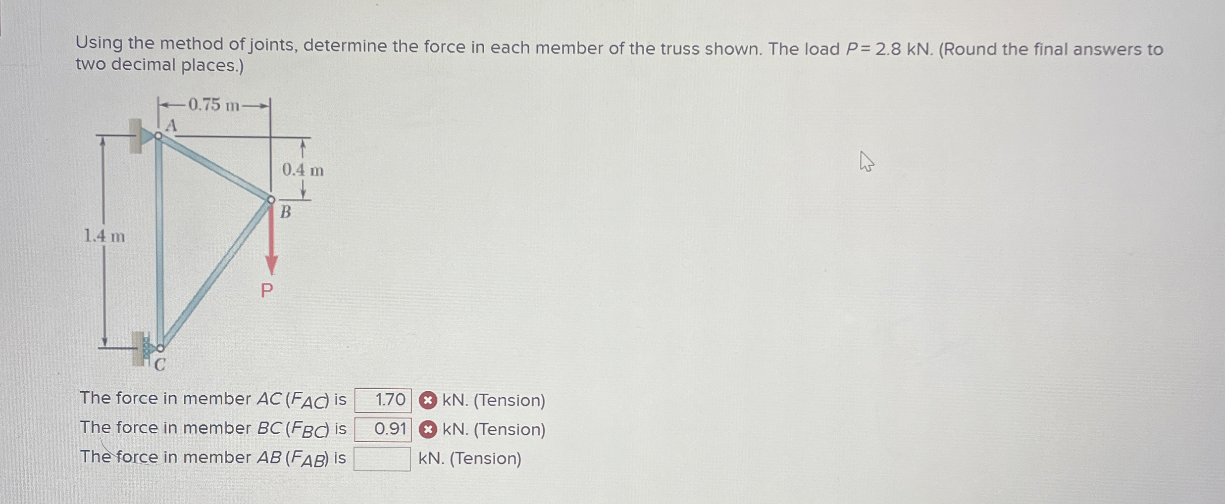 Using the method of joints, determine the force