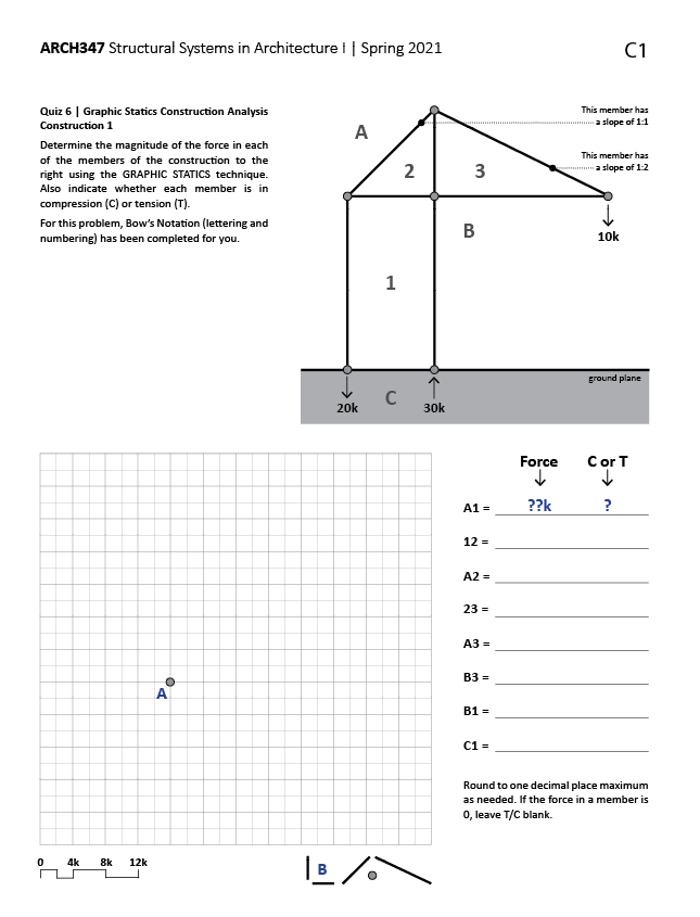 Quiz 6 | Graphic Statics Construction Analysis
