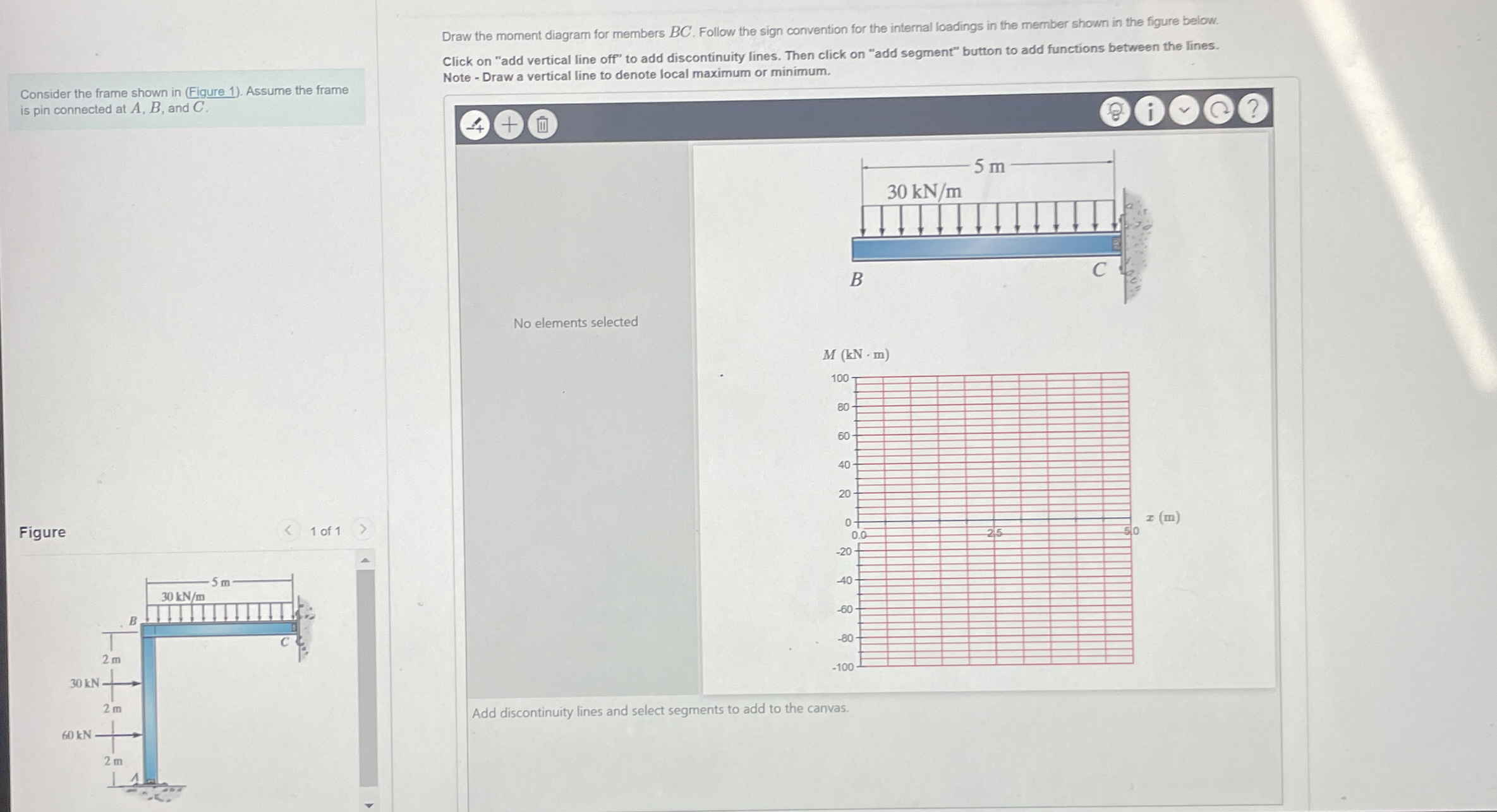 Consider the frame shown in ( Figure 1 ) . Assume