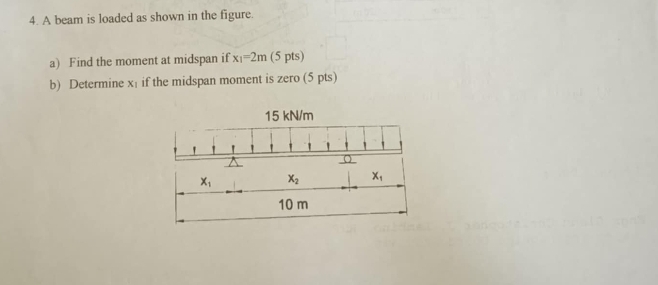 A beam is loaded as shown in the figure. a ) Find