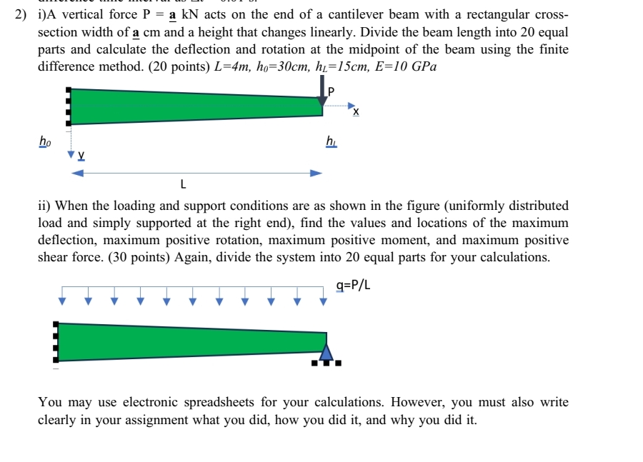 i ) A vertical force P = a k N acts on the end of
