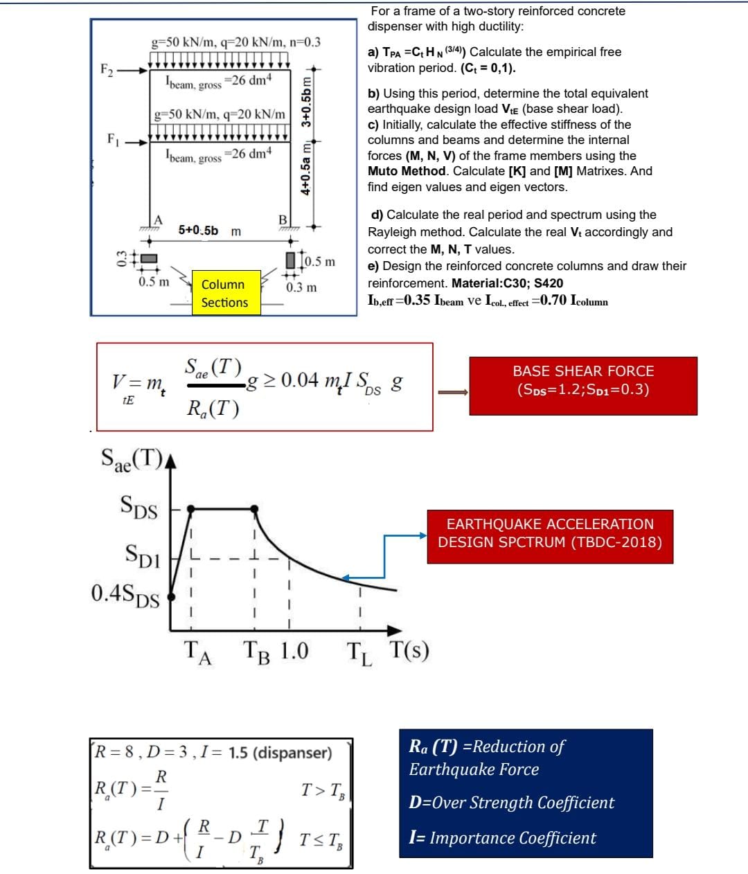For a frame of a two - story reinforced concrete