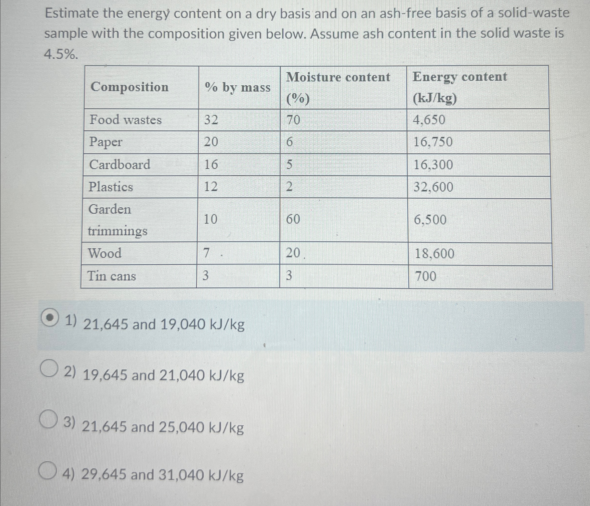 Estimate the energy content on a dry basis and on