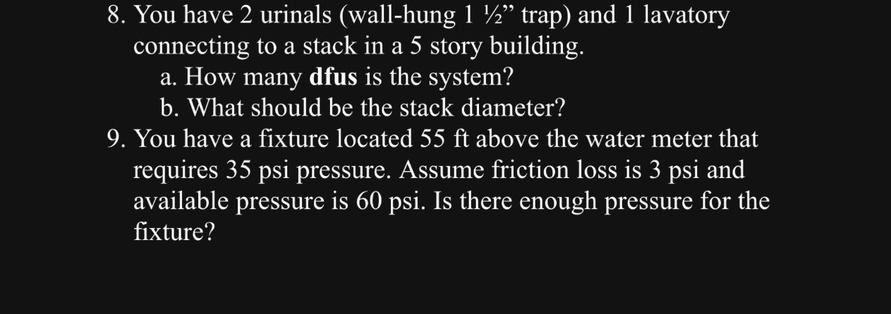 You have 2 urinals ( wall - hung 1 1 2 2 trap )