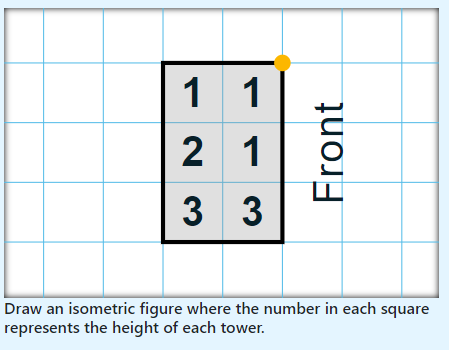please draw with graph lines, thank you