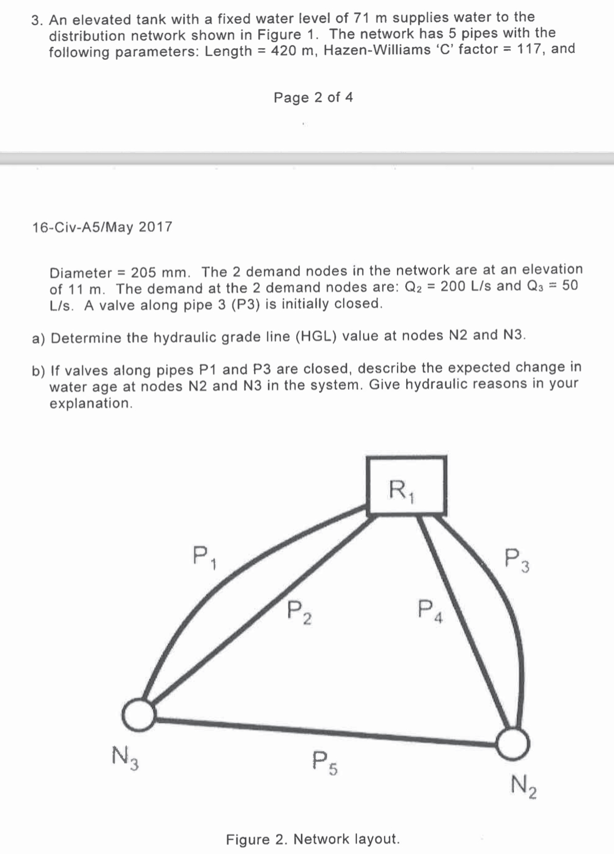 dont copy other solutions are wrinf solve it