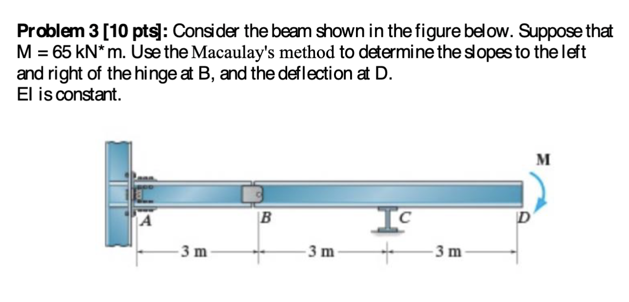 Problem 3 [ 1 0 pts ] : Consider the beam shown
