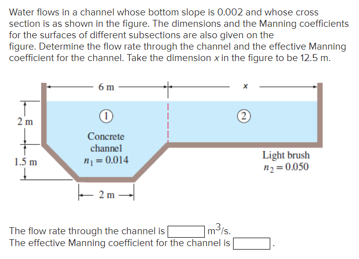 Water flows in a channel whose bottom slope is 0