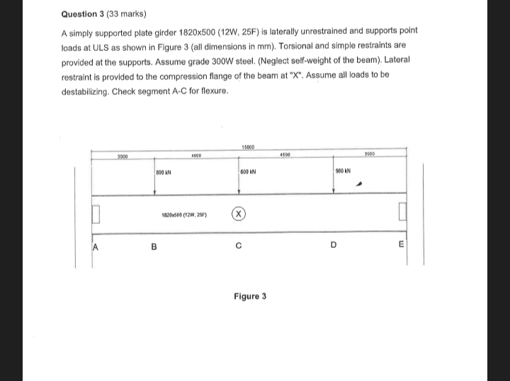 Quostion 3 ( 3 3 marks ) A simply supported plate