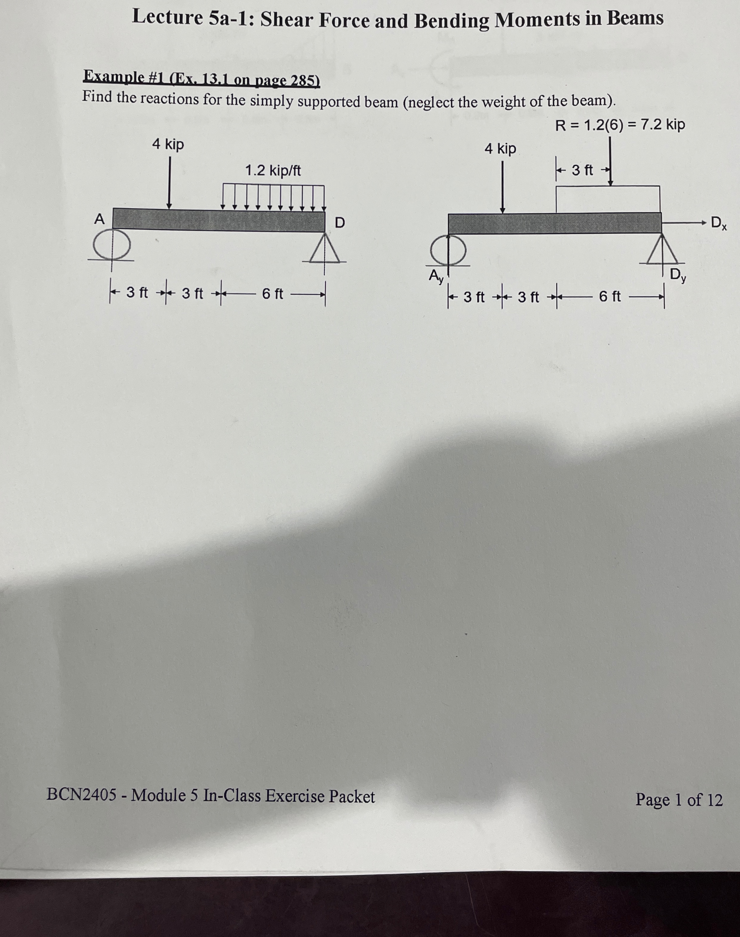 Lecture 5 a - 1 : Shear Force and Bending Moments