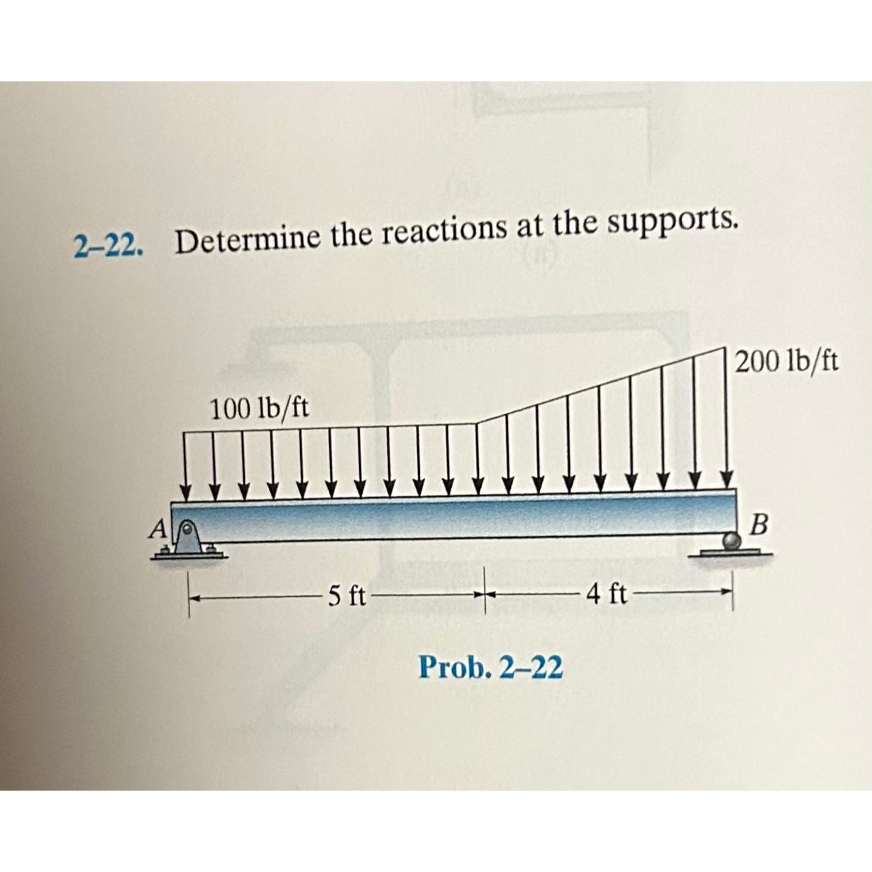 2 - 2 2 . Determine the reactions at the