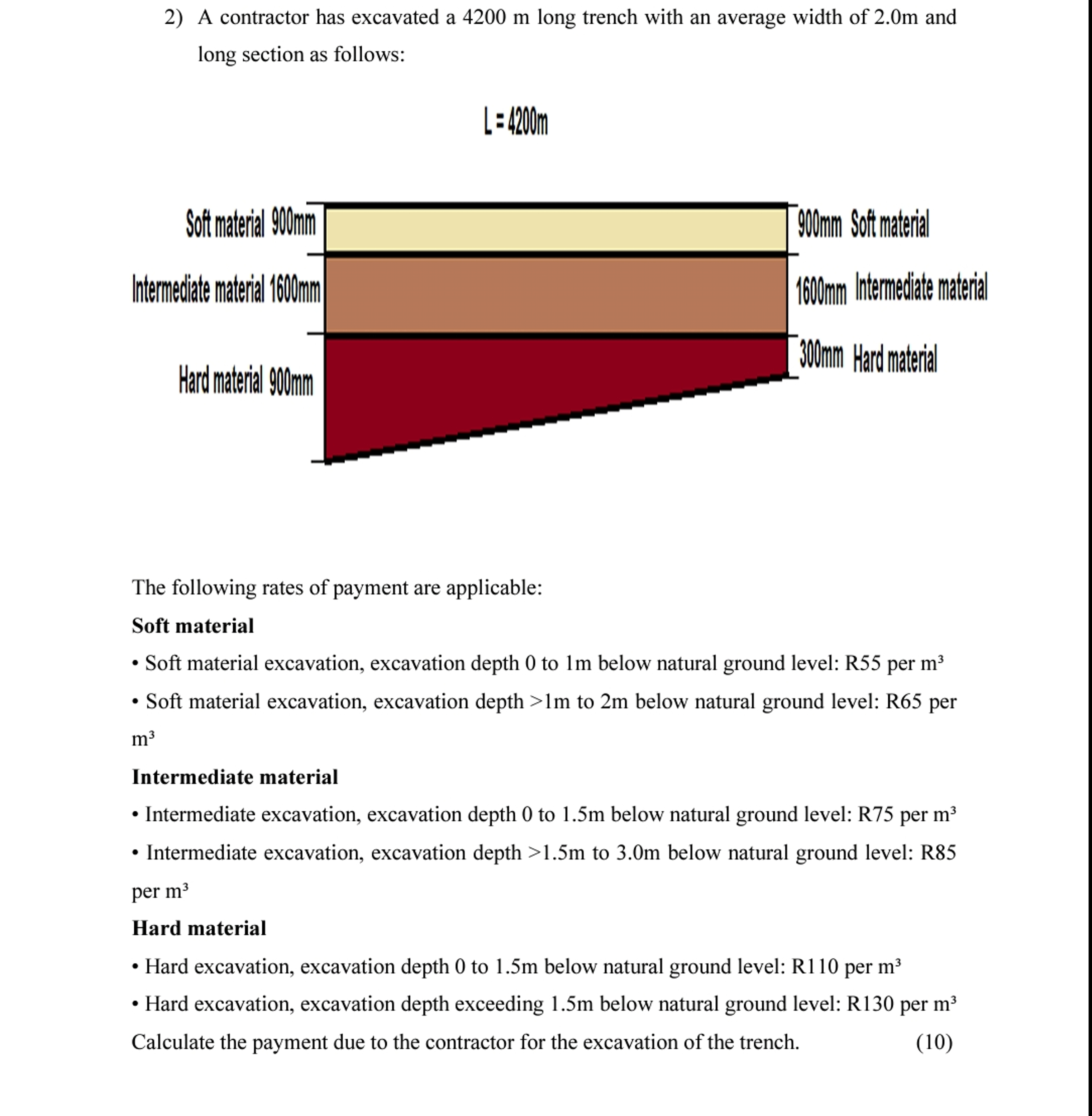 pliz help urgently i have 2 0 mins only A