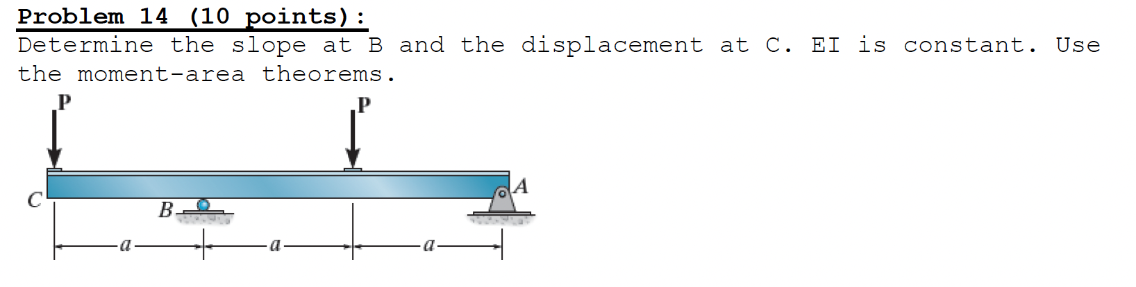 Problem 1 4 ( 1 0 points ) : Determine the slope
