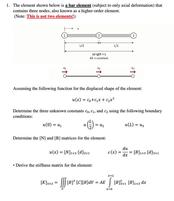 The element shown below is a bar element (