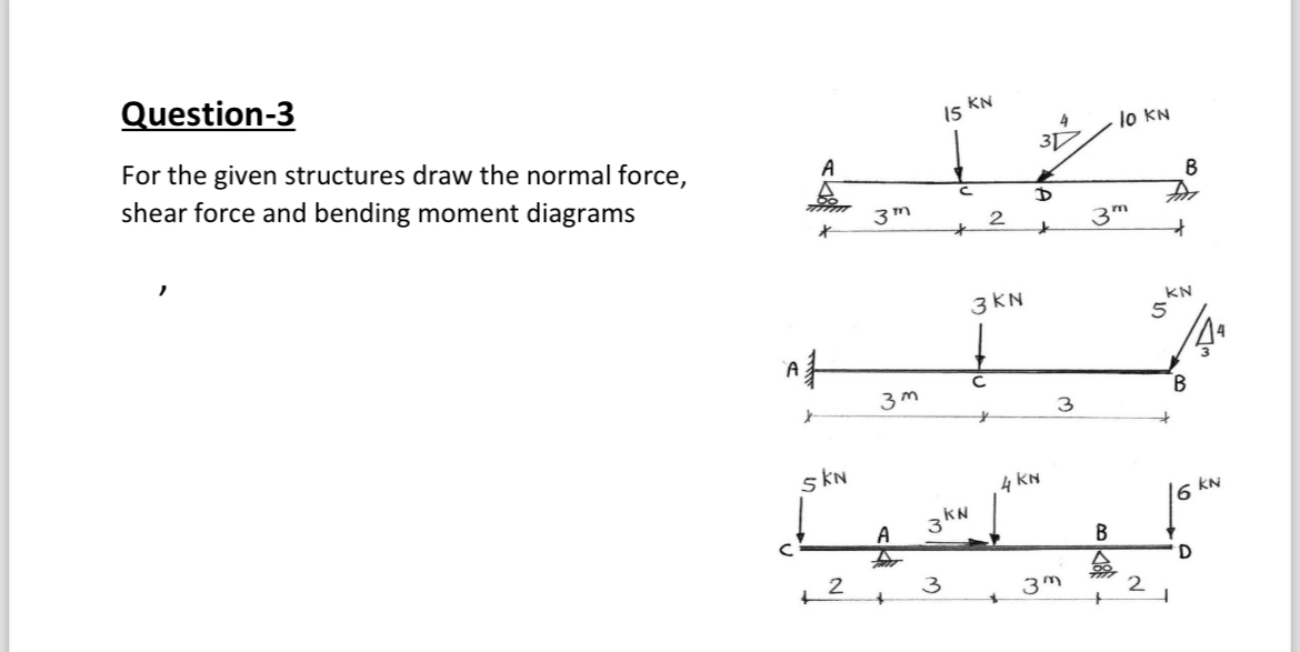 Question - 3 For the given structures draw the
