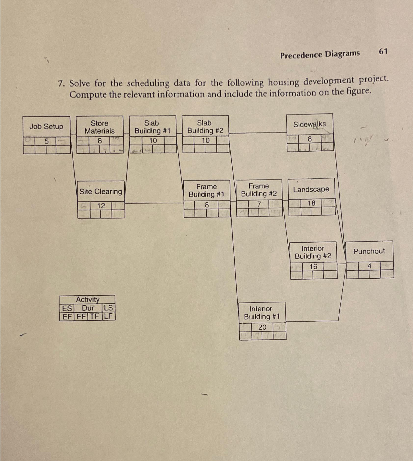 Please start with 1 instead of zero.