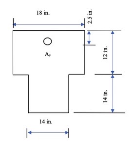 For the beam cross - sections shown below,