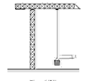 Draw the Free body diagram of this system