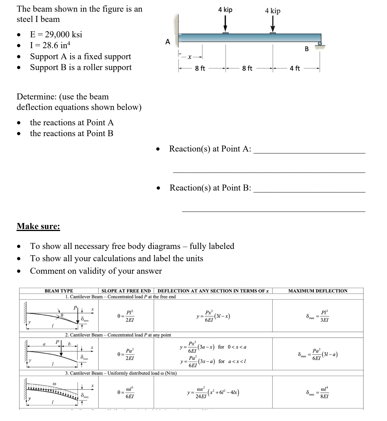 Find: ( use the beam deflection equations shown