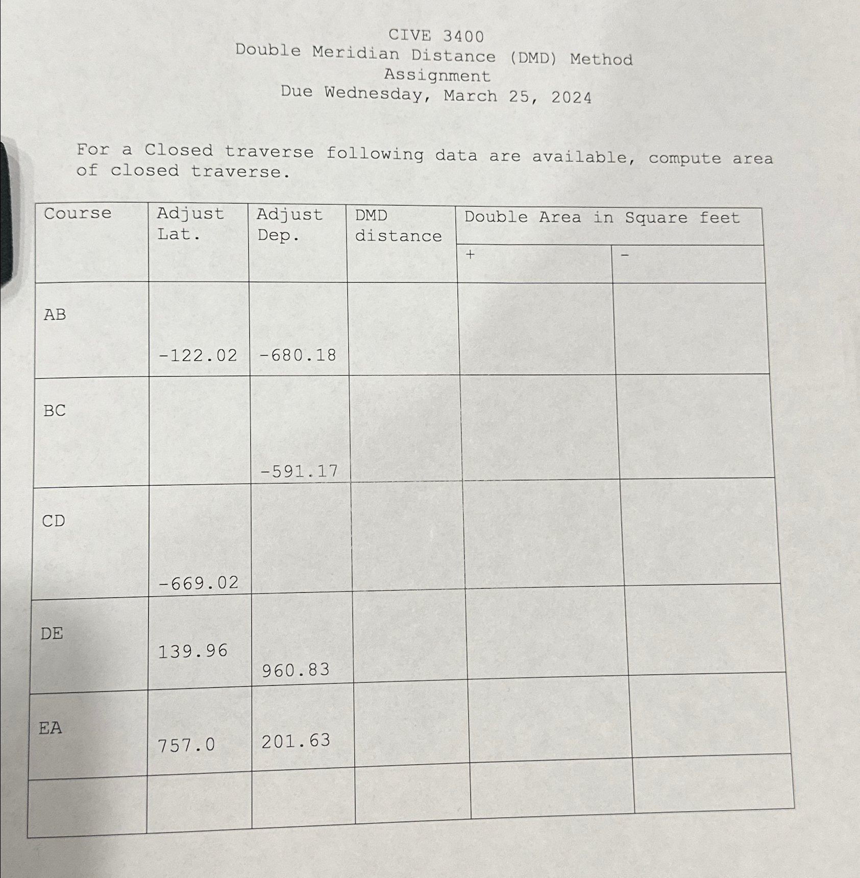 CIVE 3 4 0 0 Double Meridian Distance ( DMD )