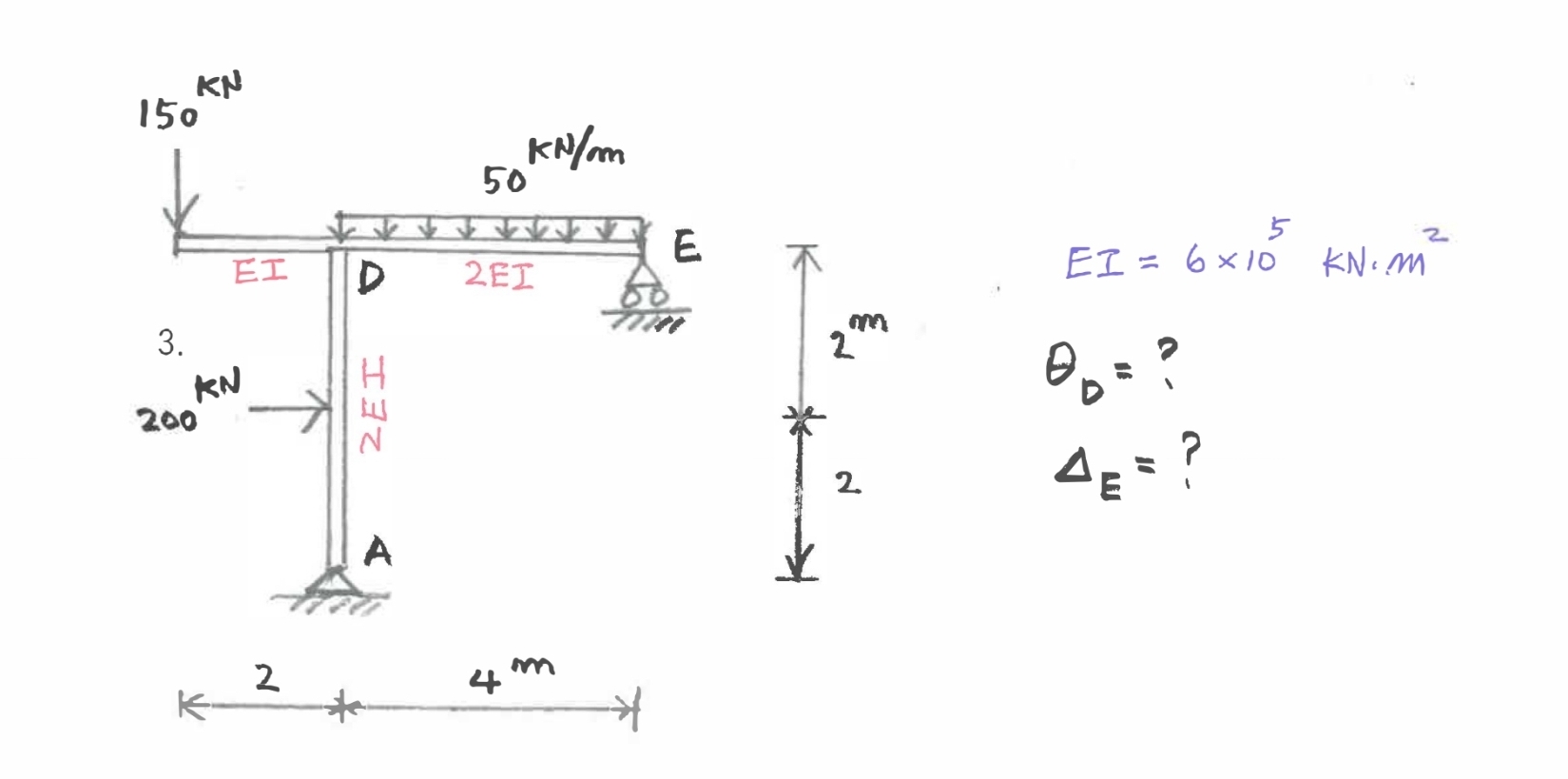 1 5 0 kn . 2 0 0 kn 5 0 kn / m EI = 6 \ times 1 0