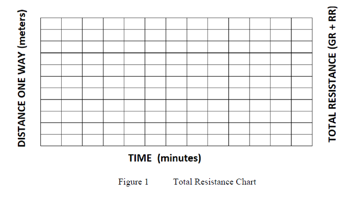 QUESTION PART A ( 1 5 % ) As the company Plants