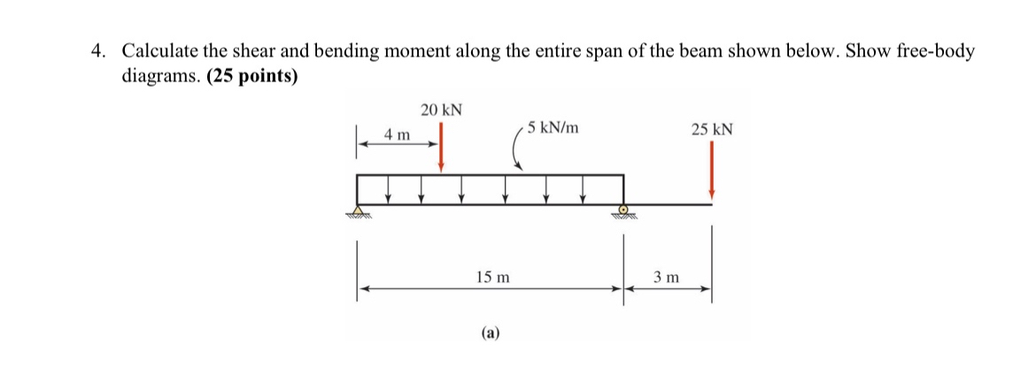 Calculate the shear and bending moment along the