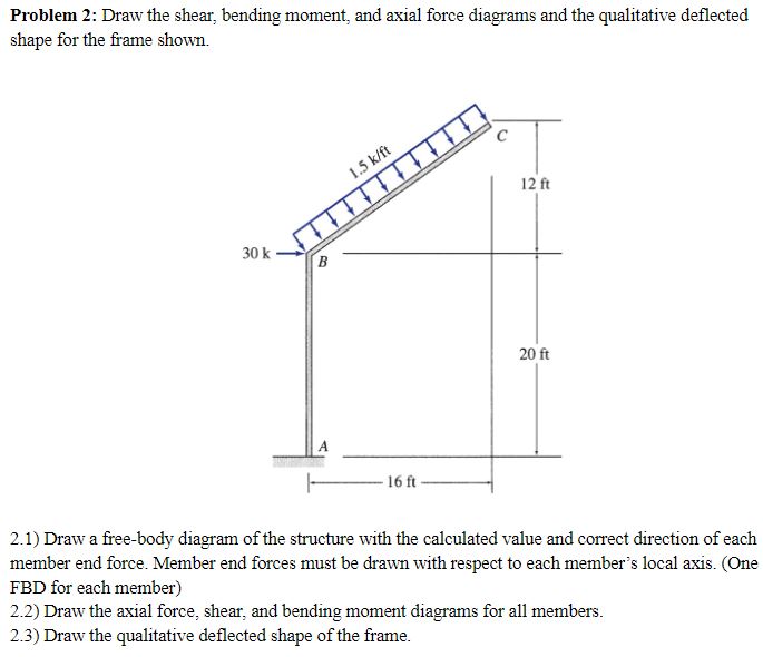 2 . 1 ) Draw a free - body diagram of the