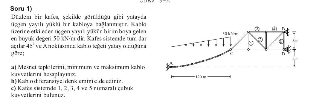 Soru 1 ) D zlem bir kafes, ekilde g r ld gibi