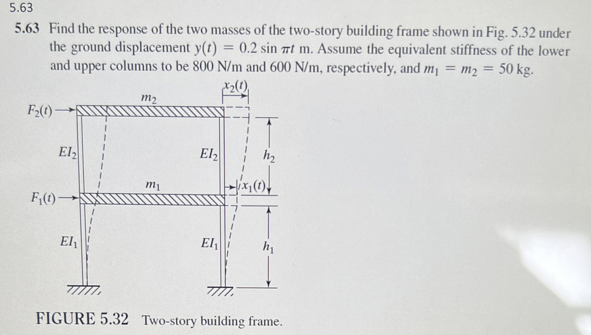 5 . 6 3 5 . 6 3 Find the response of the two