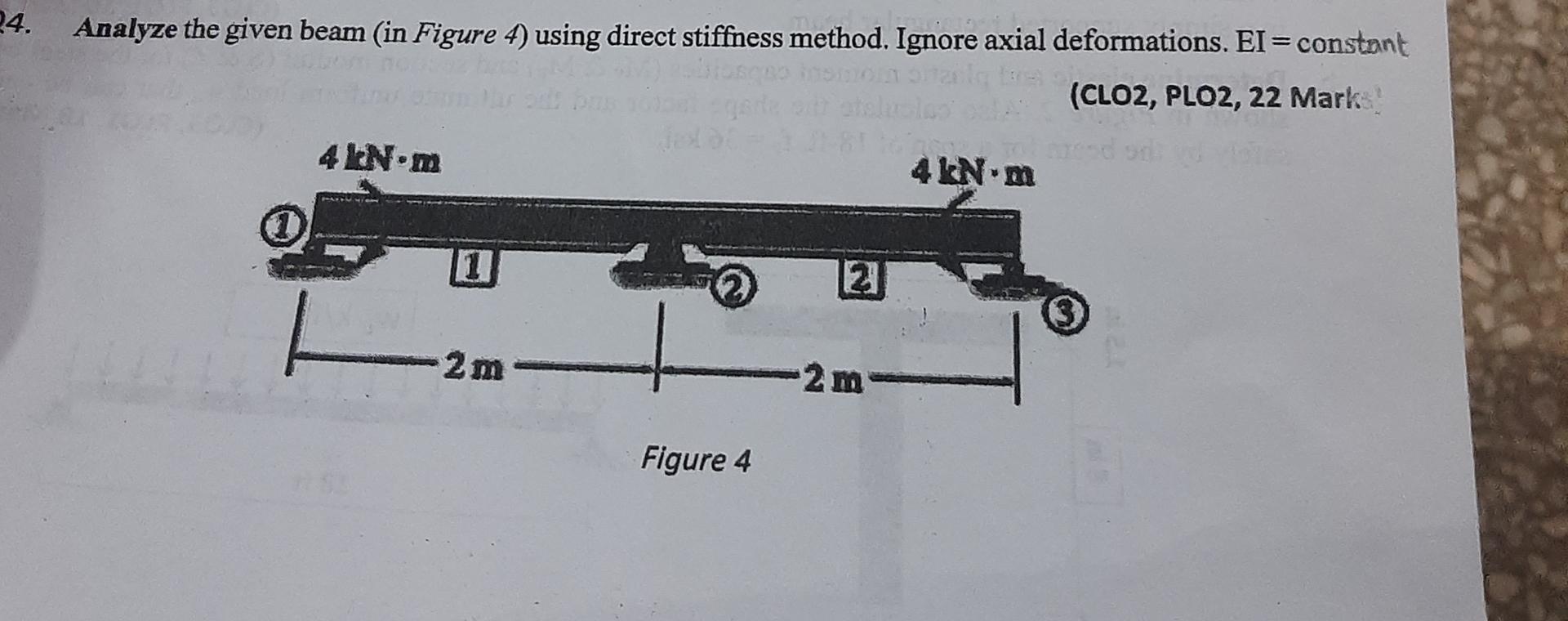Analyze the given beam ( in Figure 4 ) using