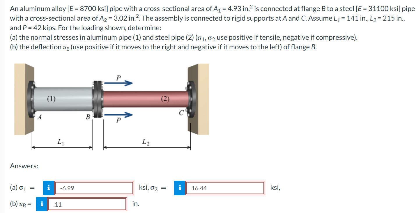An aluminum alloy E = 8 7 0 0 ksi pipe with a