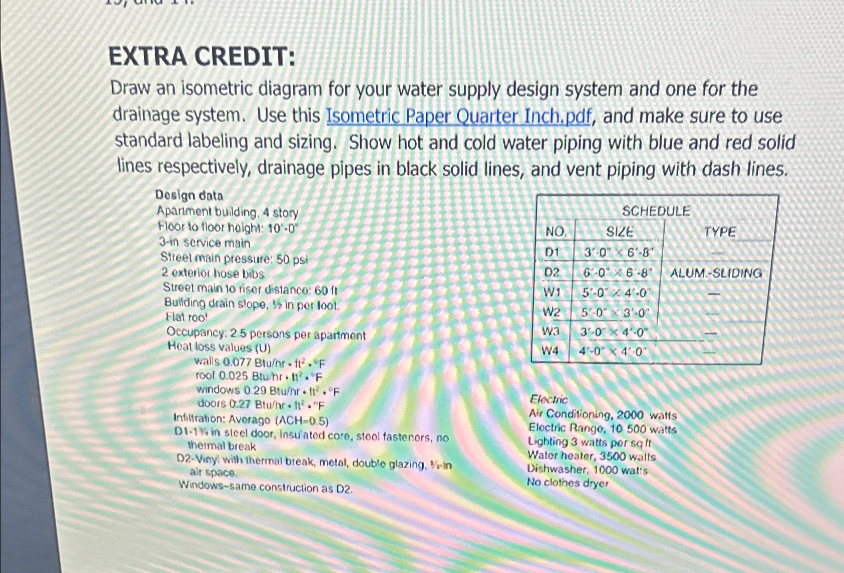 EXTRA CREDIT: Draw an isometric diagram for your