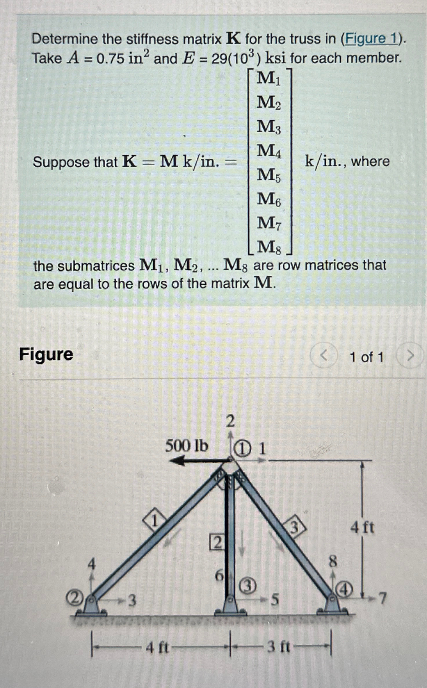 Determine the stiffness matrix K for the truss in