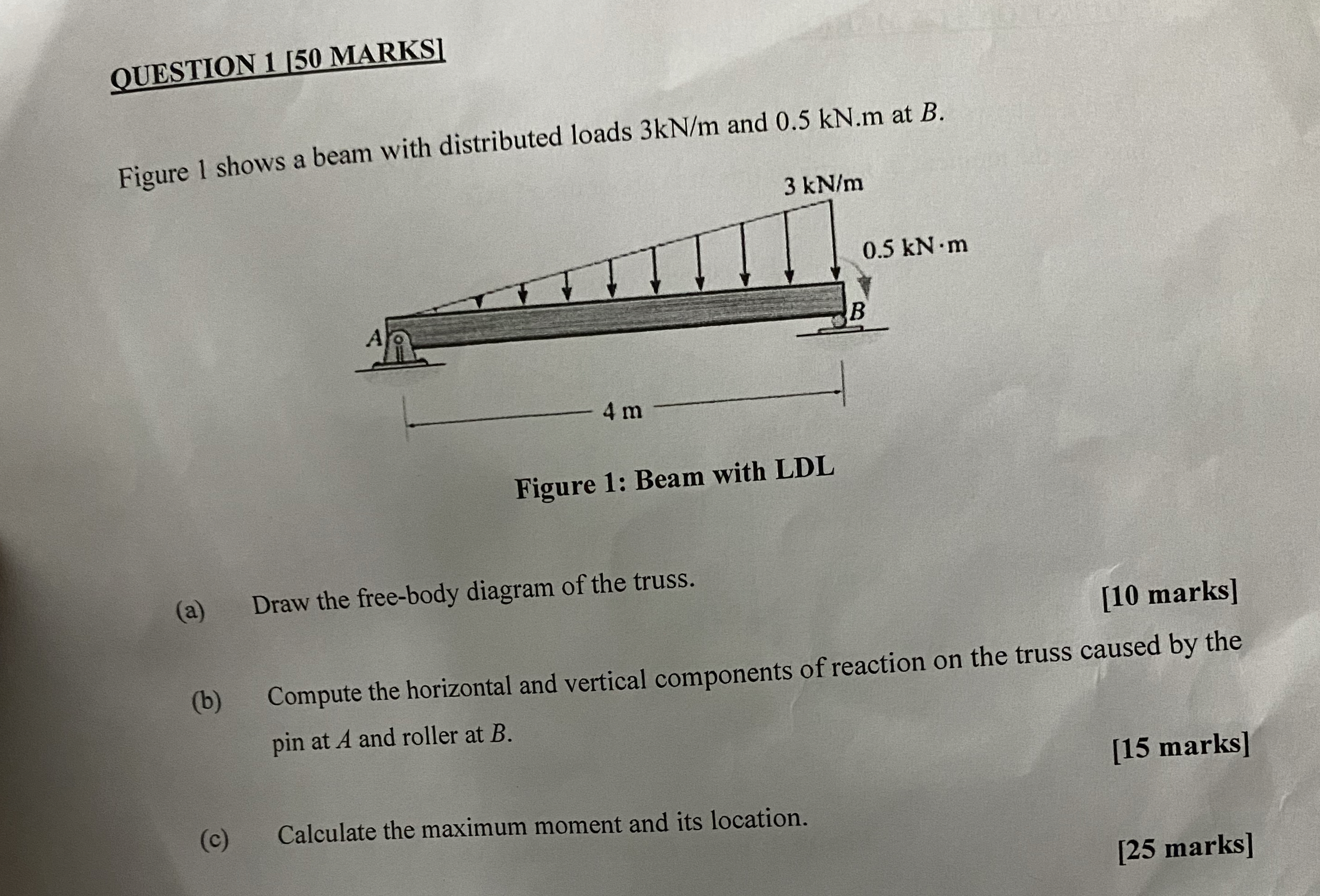 QUESTION 1 [ 5 0 MARKS ] Figure 1 shows a heam