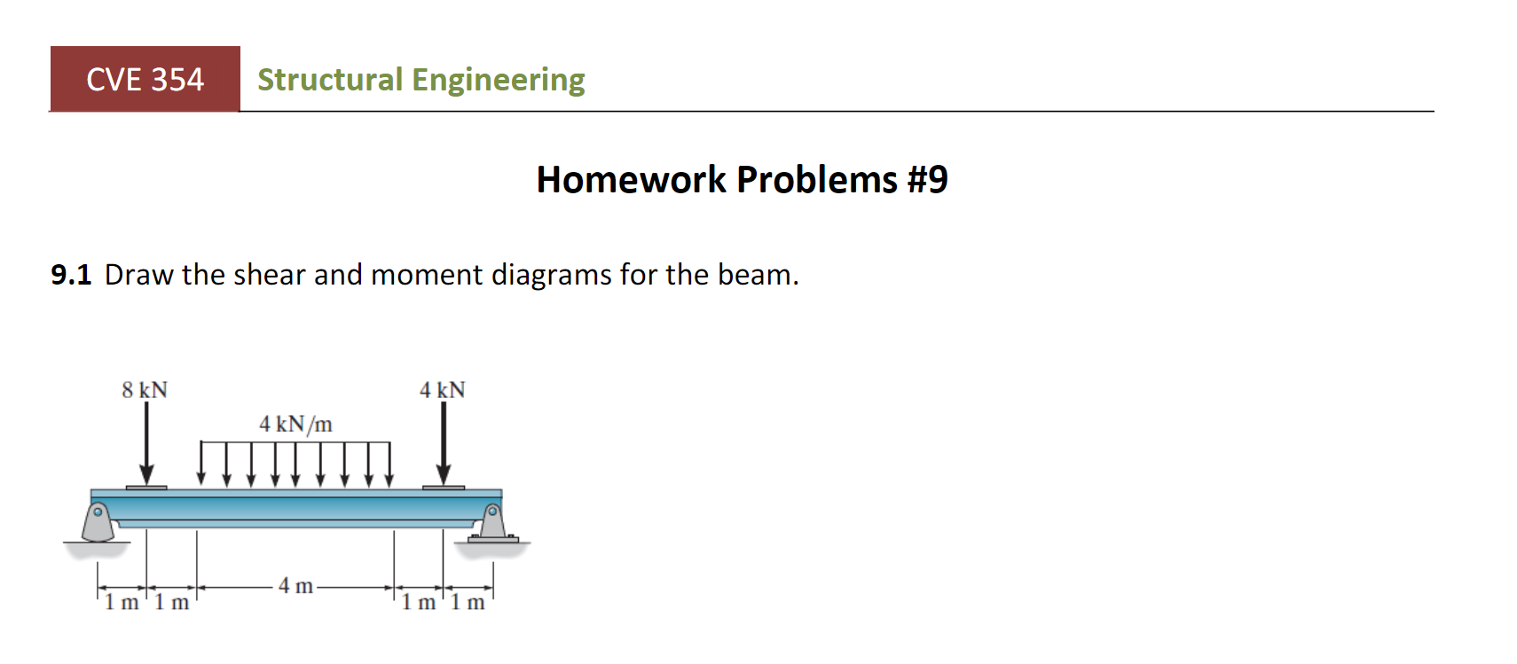 Homework Problems \ # 9 9 . 1 Draw the shear and