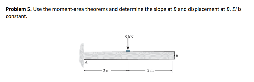 Problem 5 . Use the moment - area theorems and
