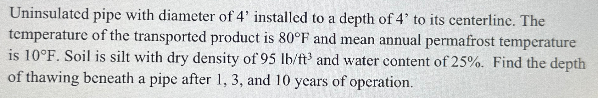 Uninsulated pipe with diameter of 4 ' installed