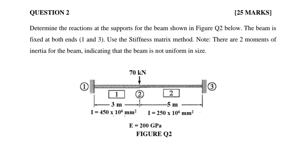 QUESTION 2 [ 2 5 MARKS ] Determine the reactions