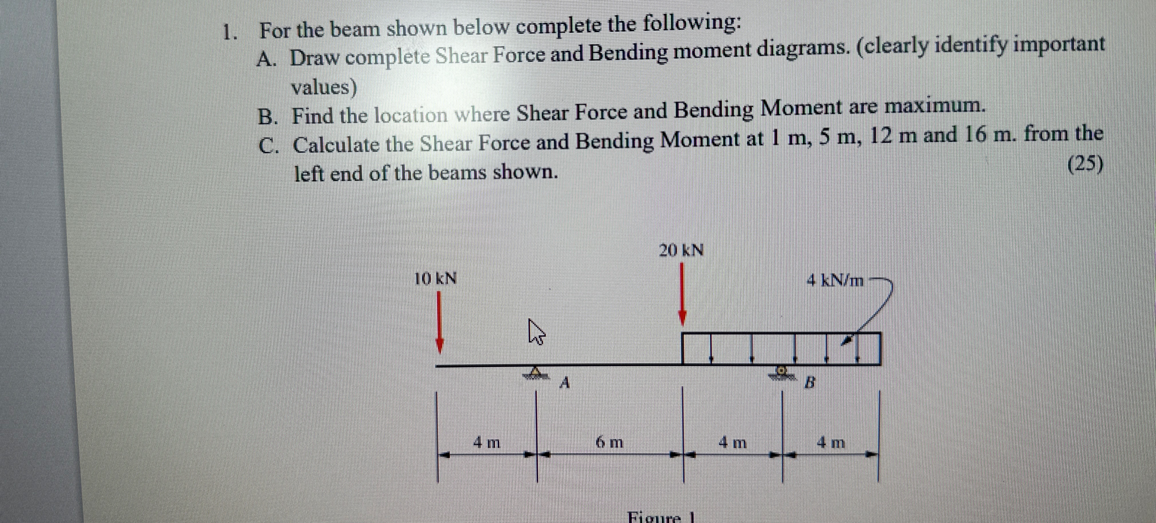 For the beam shown below complete the following: