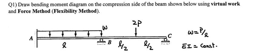 Q 1 ) Draw bending moment diagram on the