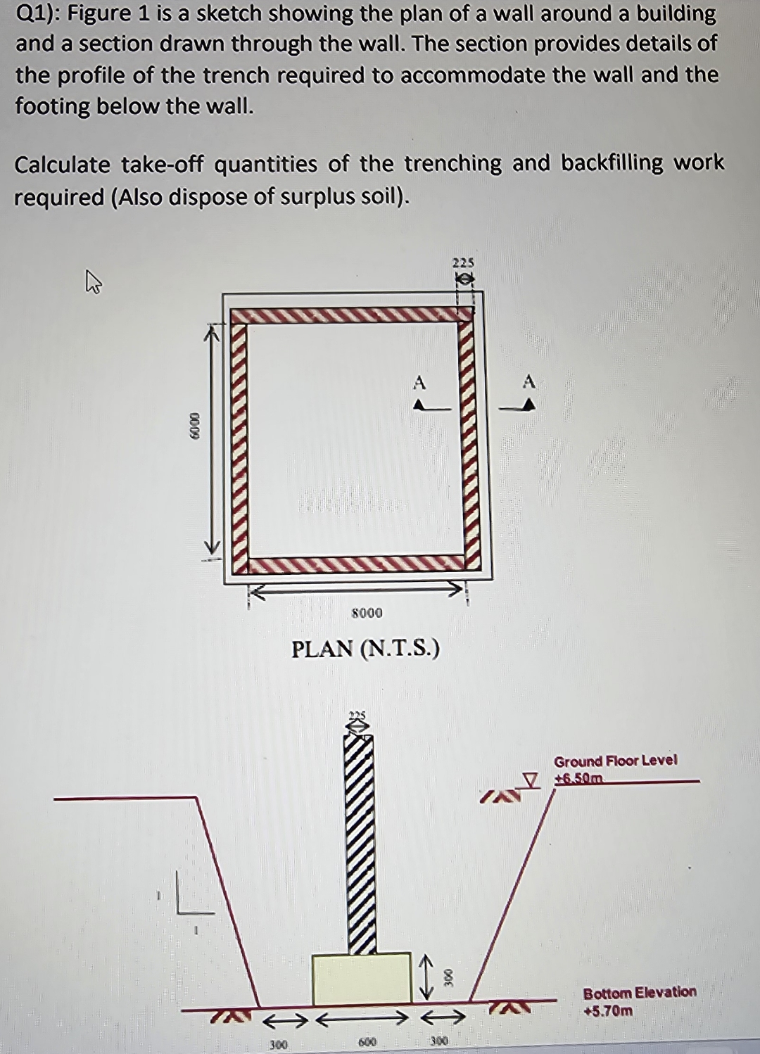Q 1 ) : Figure 1 is a sketch showing the plan of