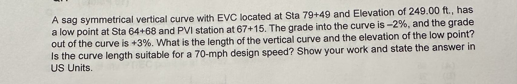 A sag symmetrical vertical curve with EVC located