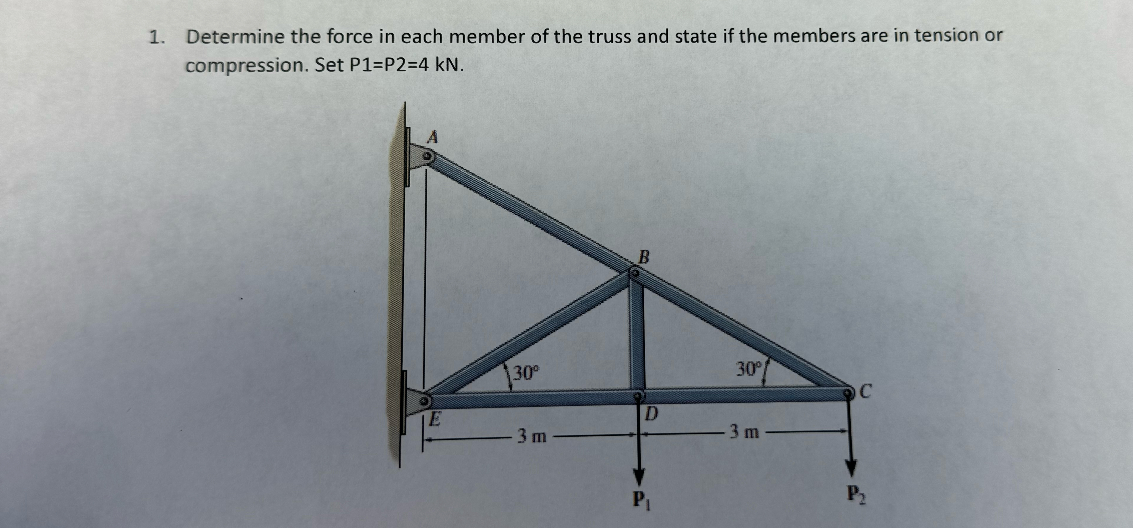 Determine the force in each member of the truss