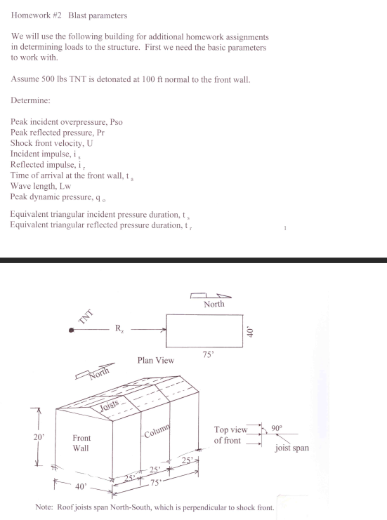 Homework # 2 Blast parameters We will use the