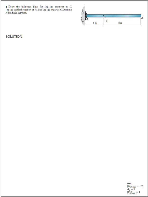 Draw the influence lines for ( a ) the moment at