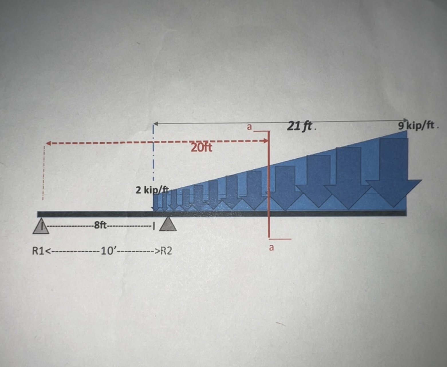 Find the Internal Shear & Moment at Section a / a